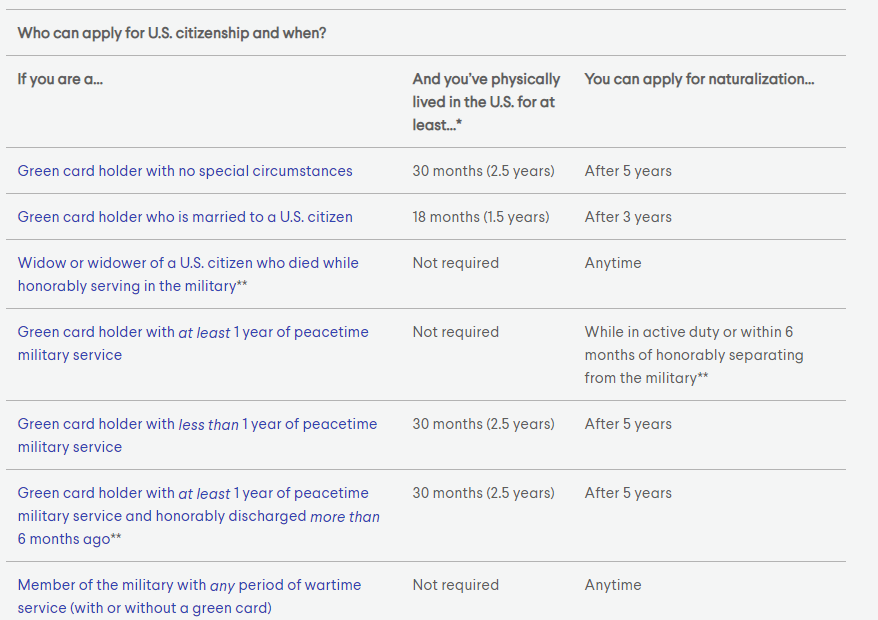 How To Get A Second Citizenship By Investment 37 image8 How To Get A Second Citizenship By Investment