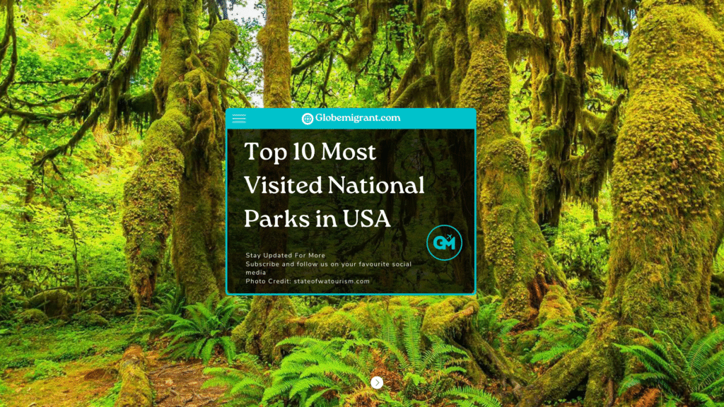 Top 10 Most Visited National Parks In USA Com Top 10 Most Visited National Parks In USA Featured Image 1024x576 
