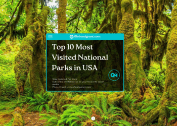Top 10 Most Visited National Parks in USA - Featured Image