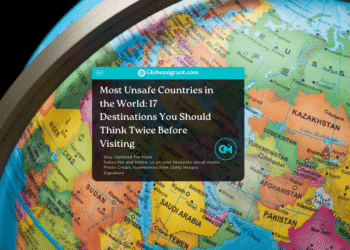 most unsafe countries in the world