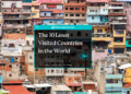 The 10 Least Visited Countries in the World - Featured Image