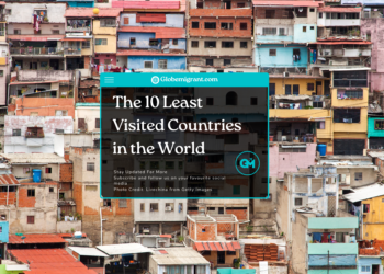 The 10 Least Visited Countries in the World - Featured Image
