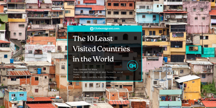 The 10 Least Visited Countries in the World - Featured Image