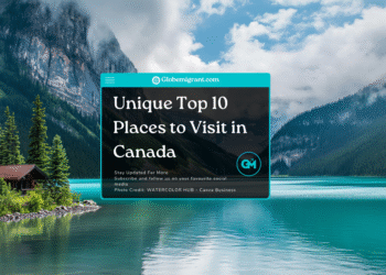 Unique Top 10 Places to Visit in Canada- Featured Image