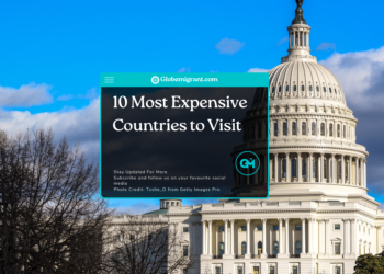 10 Most Expensive Countries to Visit - Featured Image