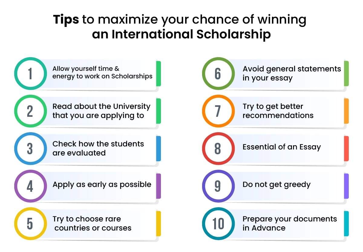 Tips for a Successful DAAD Scholarship Application-Unlock Your Future with DAAD Scholarships 2024-2025 Everything You Need to Know!