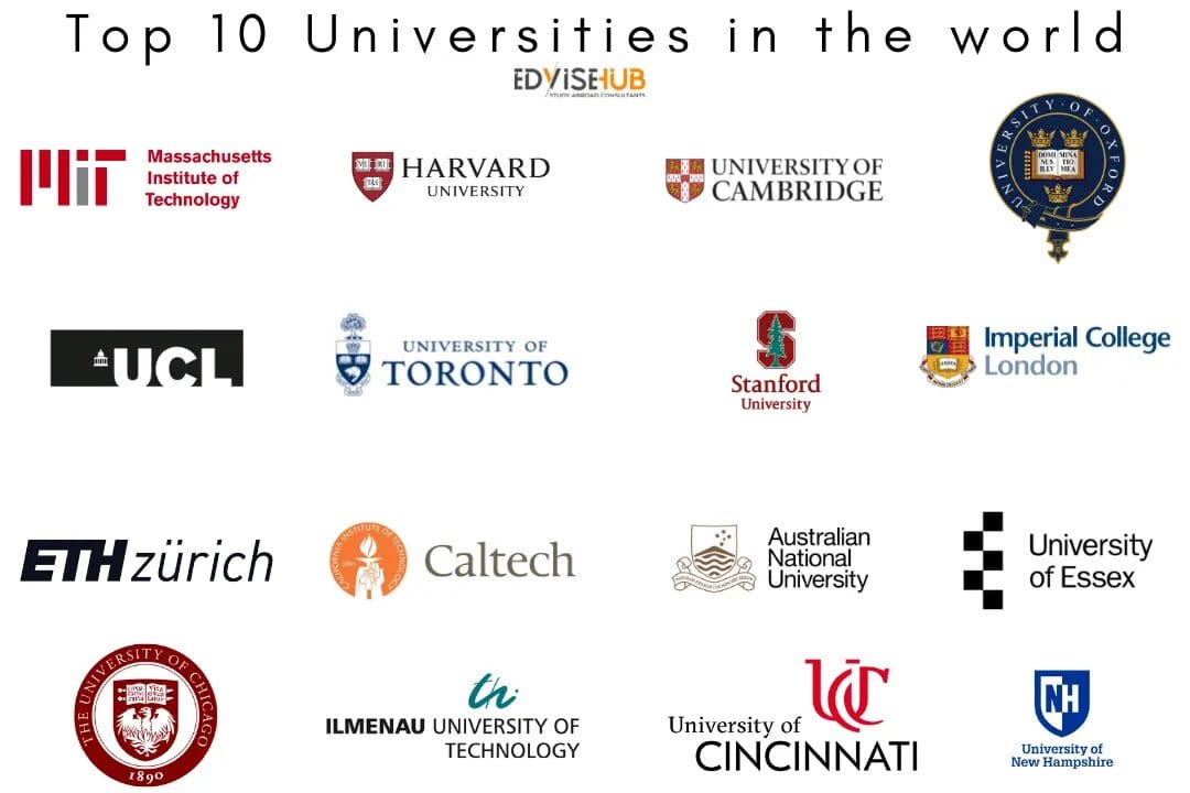 Top Universities Offering PhD Scholarships for 2024-2025-Ultimate Guide to PhD Scholarships