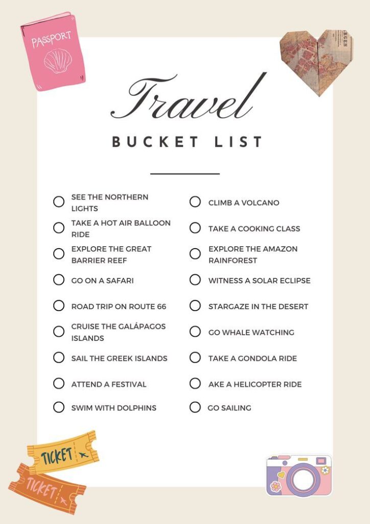 Travel bucket list template 