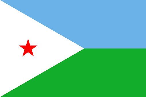 Applying for Djibouti Visa online