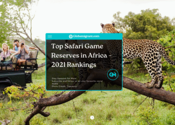 Top Safari Game Reserves in Africa – 2021 Rankings- Featured Image