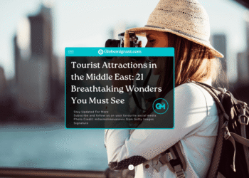 countries with the most religious diversity