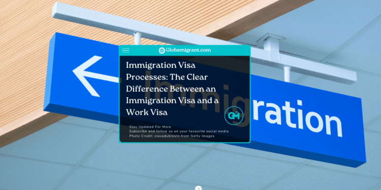 immigration visa processes