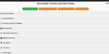 A Comprehensive Guide To Bulgaria Visa Application
