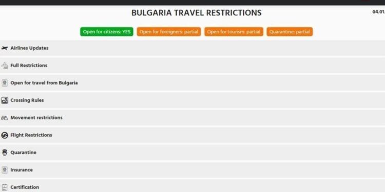 A Comprehensive Guide To Bulgaria Visa Application
