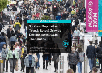 Scotland population trends