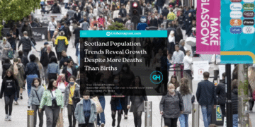 Scotland population trends