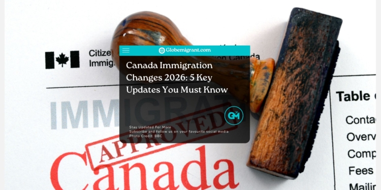 Canada Immigration Changes 2026: 5 Key Updates You Must Know