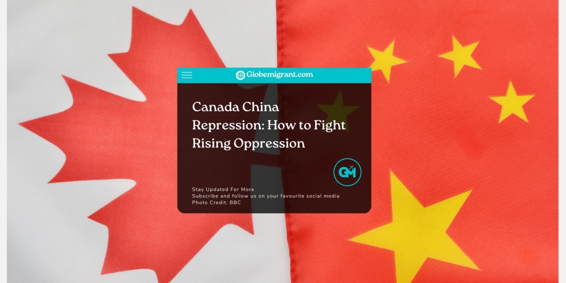 Canada China Repression: How to Fight Rising Oppression