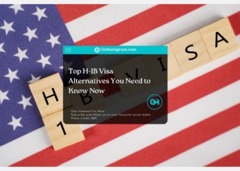 Top H-1B Visa Alternatives You Need to Know Now - Globemigrant-immigration-news