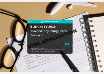 H-2B Cap FY 2026